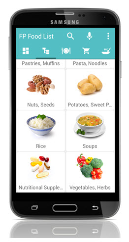 Fast Tract Diet App - FP Food List
